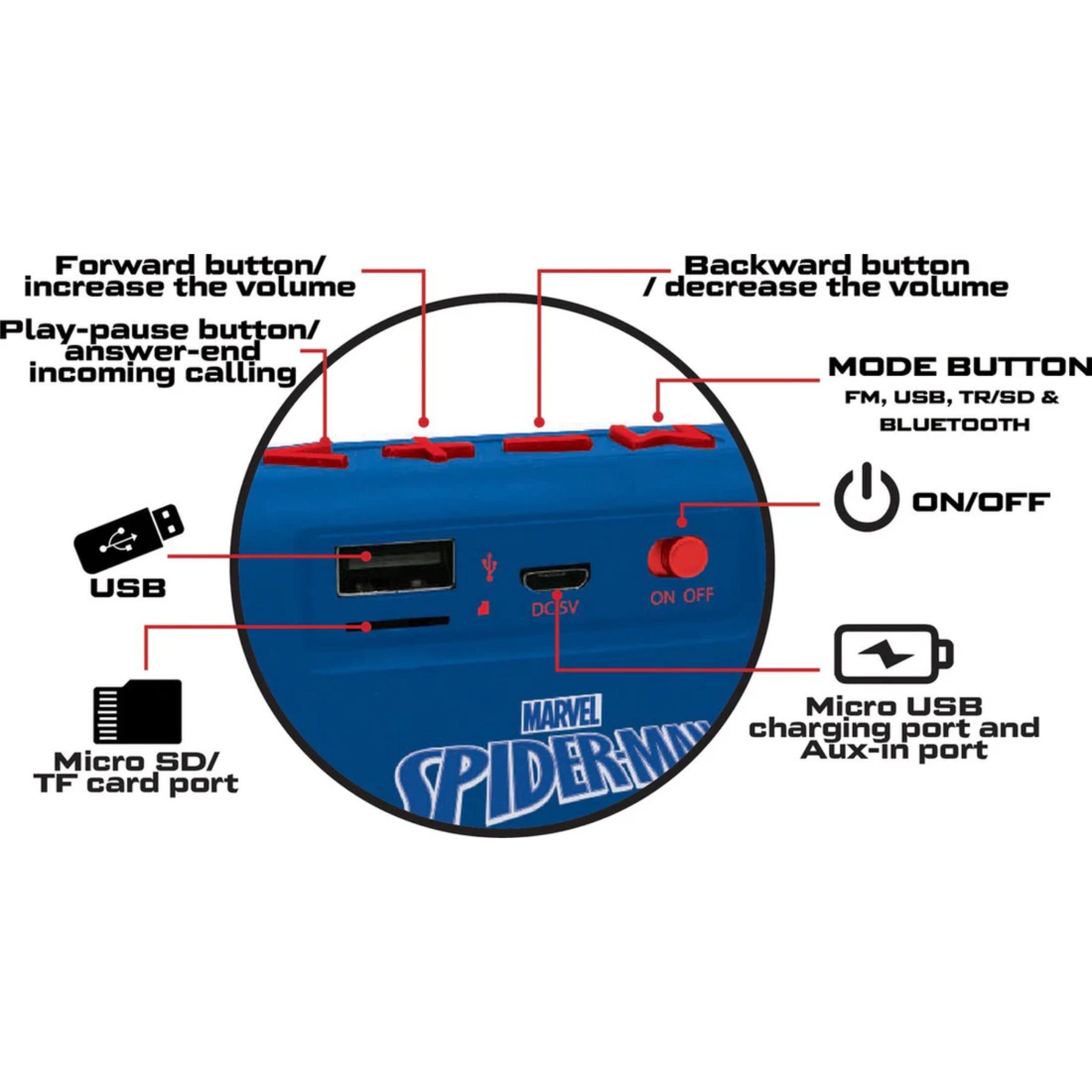 BT018SP-02-06