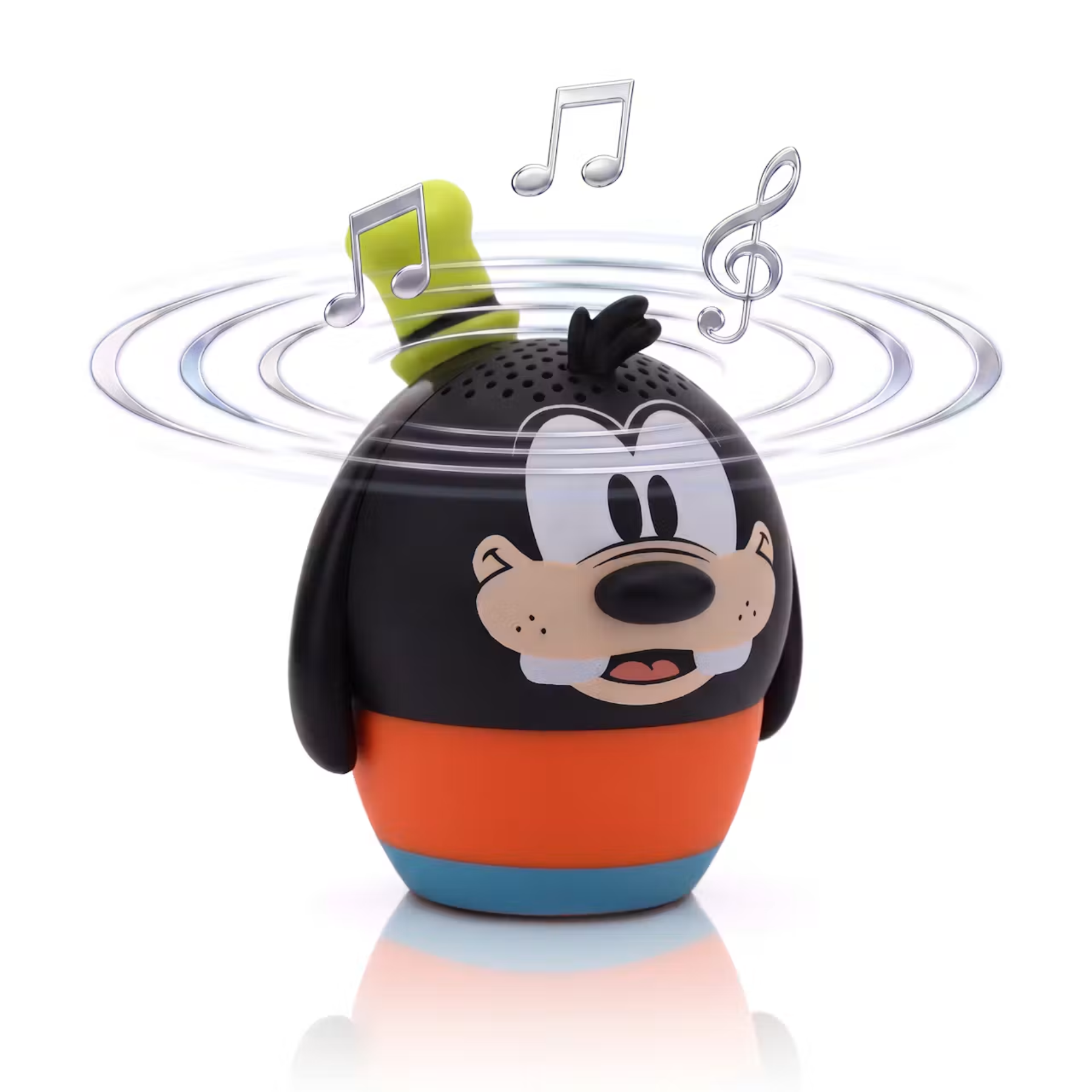 BITTYGOOFY